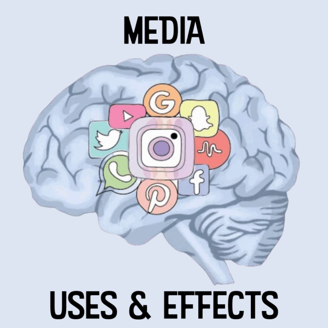 media uses